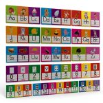 Alphabet Wall Line OUNENO Classroom Cardstock-0
