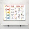 uoyien Emotions Chart Canvas Wall Art for Kids-2