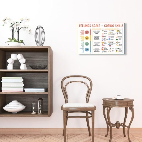 uoyien Alphabet Wall Art Canvas-4