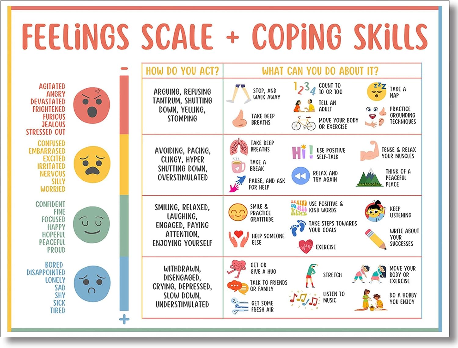 Installing uoyien Emotions Chart Canvas Wall Art for Kids on a classroom wall using adhesive strips