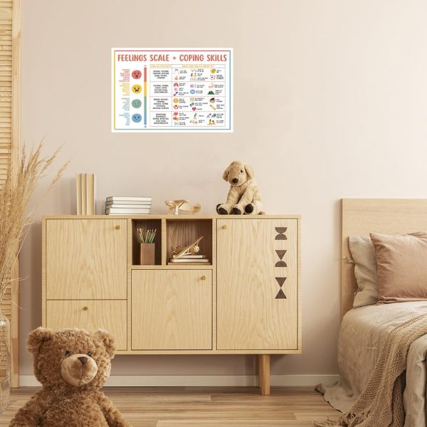 uoyien Emotions Chart Canvas Wall Art for Kids-4