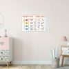 uoyien Emotions Chart Canvas Wall Art for Kids-3
