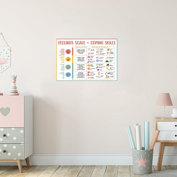 uoyien Emotions Chart Canvas Wall Art for Kids-3