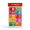 ZICOTO Educational Posters for Toddlers 1-3-3