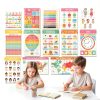 ZICOTO Educational Posters for Toddlers 1-3-1