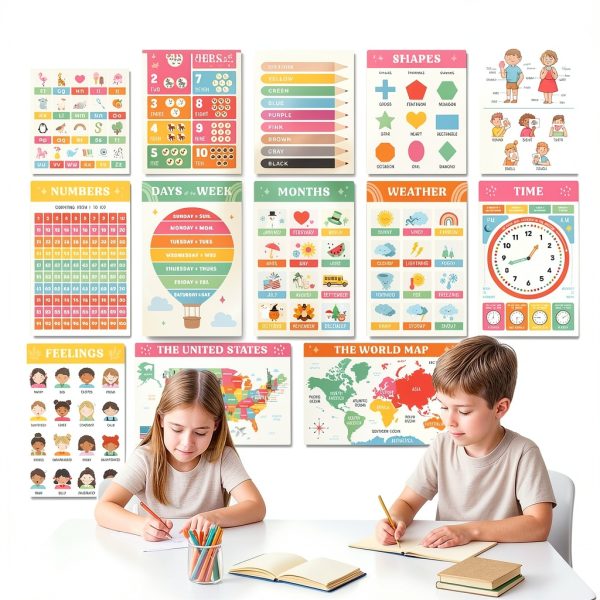 ZICOTO Educational Posters for Toddlers 1-3-1