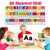 Alphabet Wall Line OUNENO Classroom Cardstock-2