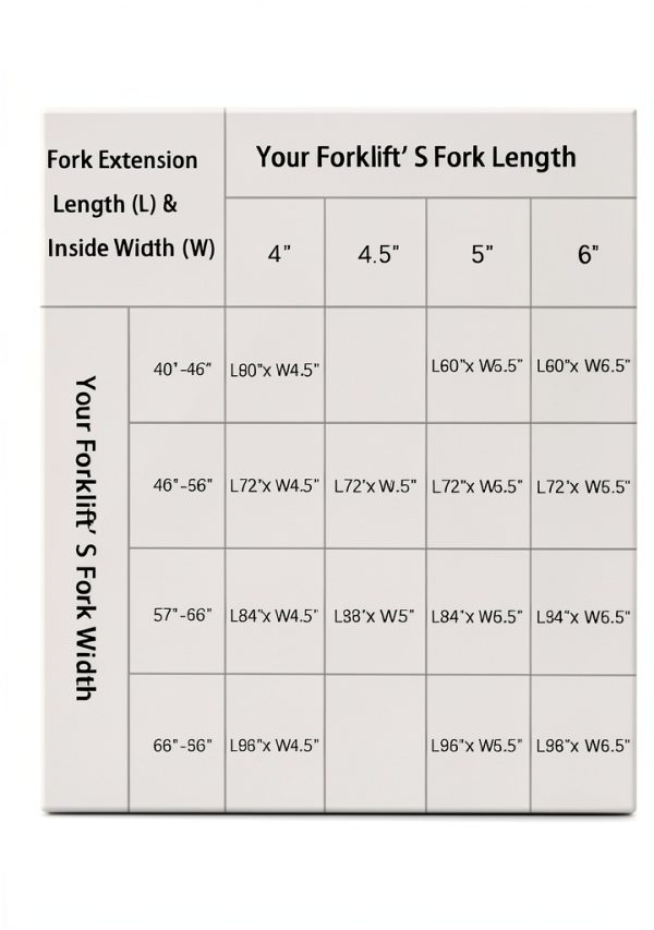 Heavy Duty Steel Pallet Fork Extensions 72 Yellow Garvee 4.5 Width-6